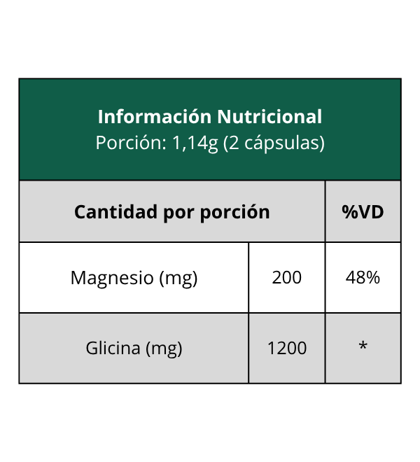 MAGNESIO BISGLICINATO Nutrify 60caps - Imagen 2