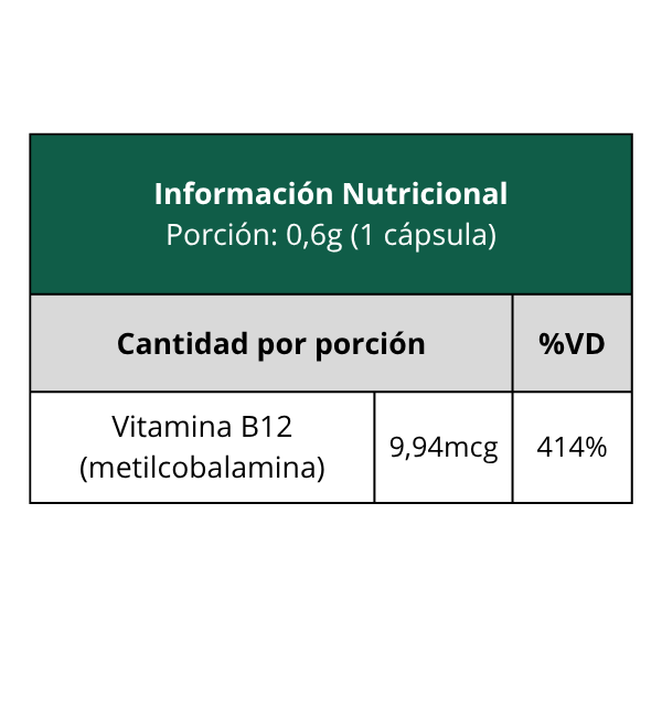 VITAMINA B12 Nutrify 60caps - Imagen 2